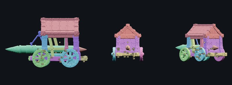 Battering ram, split into parts for animation (colours mark parts)