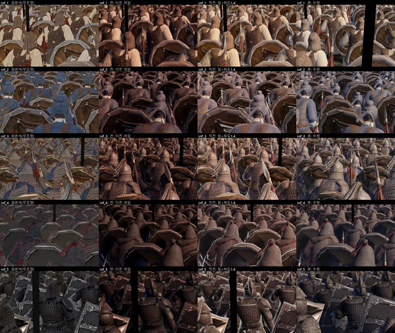 The five infantry troop types (rows) as massed in-game crowds, with colour-grading comparison columns (labels in Korean)